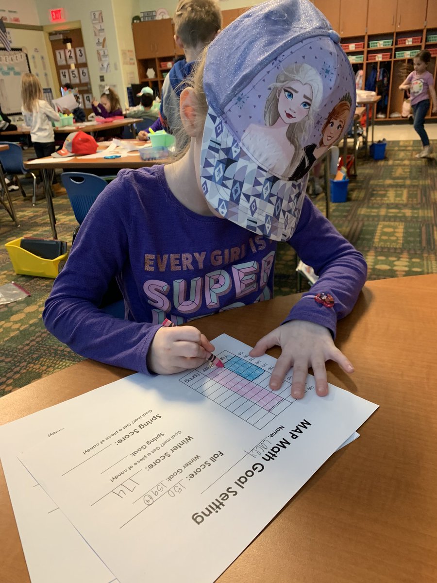 BeAoKInKinder's tweet photo. We’re SO proud of the growth our kinderbeans showed on their MAP tests! They loved tracking their progress and seeing how much they have grown since the beginning of the year during our conferences. @Brookwood_HCSD #ChadAndGlaabOnTheMove #BigBlueOnTheMove #BeBrookwood #KindersCan https://t.co/GJJ2kZbSgu