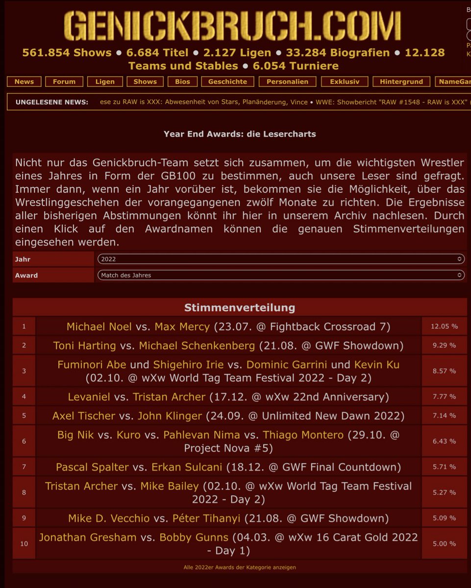 KouroshBohemian's tweet photo. MOTY in Europe on the 6th…🔥 this is Unreal!⚡️thank you @ProjectNovaW #firstsupernovas #berlin #wrestling https://t.co/LtjnxV2KG1