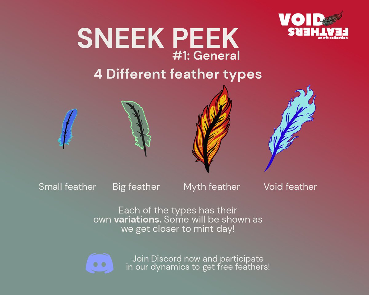 FeathersVoid's tweet photo. SneekPeek#1 is here! Time for you to get to know our NFTS!
These are the 4 types of Feathers, each has their variations and unique traits among them, ALL with unlockables. Get in the Discord server now to be updated about every feather! #NFTCommmunity
https://t.co/FvHXpUW7Gb https://t.co/X7F6wKHG2V