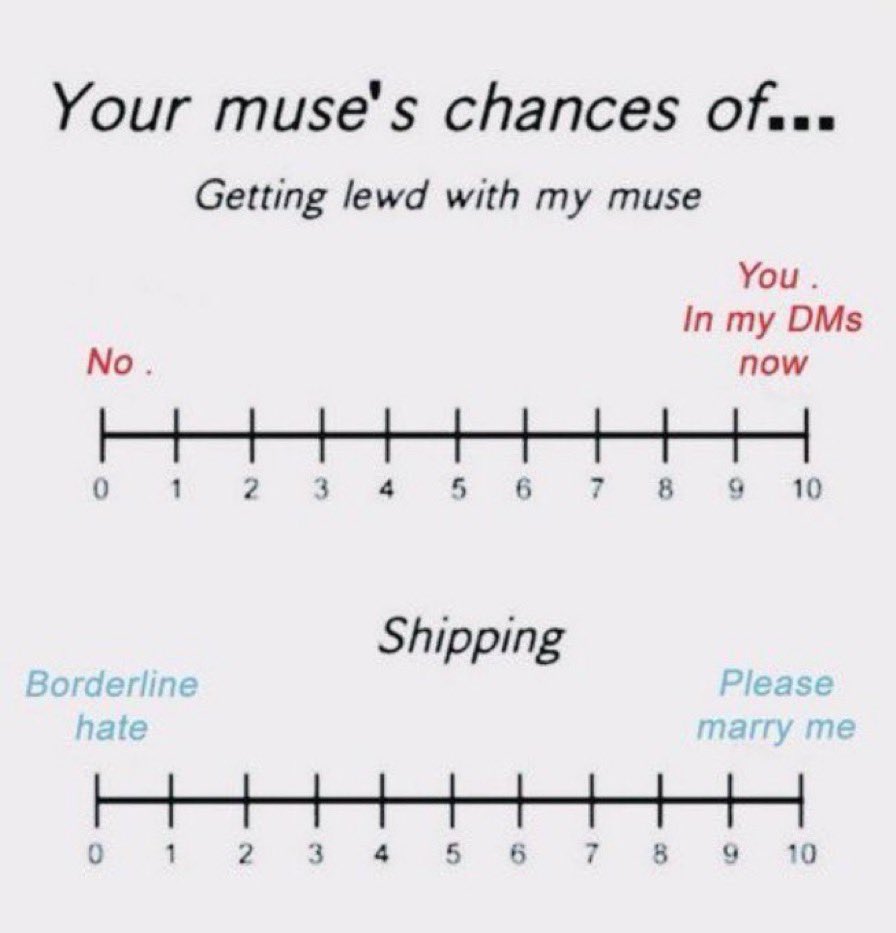 This is your chance to prove yourself. 

(Whoever is shipped with Wolf, you don’t have to do this.)