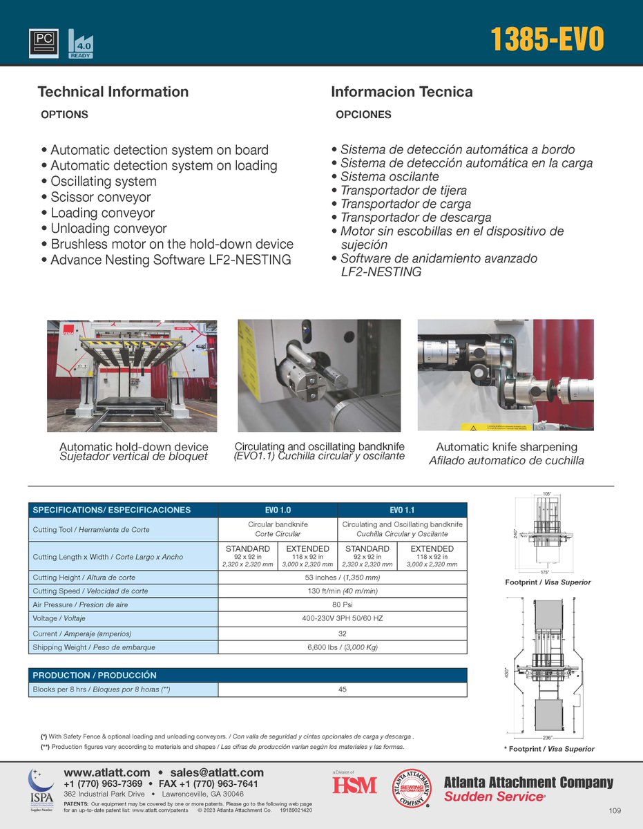 Atlanta Attachment tweet media