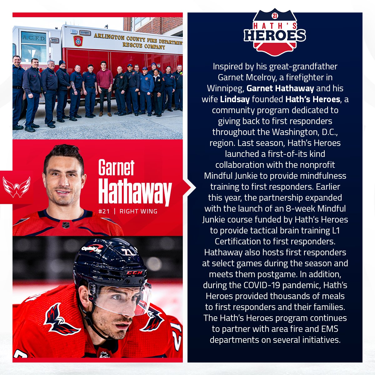NHLPR's tweet photo. Garnet Hathaway's great-grandfather was a firefighter in Winnipeg, and his experiences inspired the @Capitals forward to launch Hath's Heroes. https://t.co/55jCOCQwhR