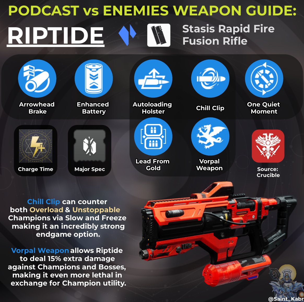 Saint Kabr tweet media