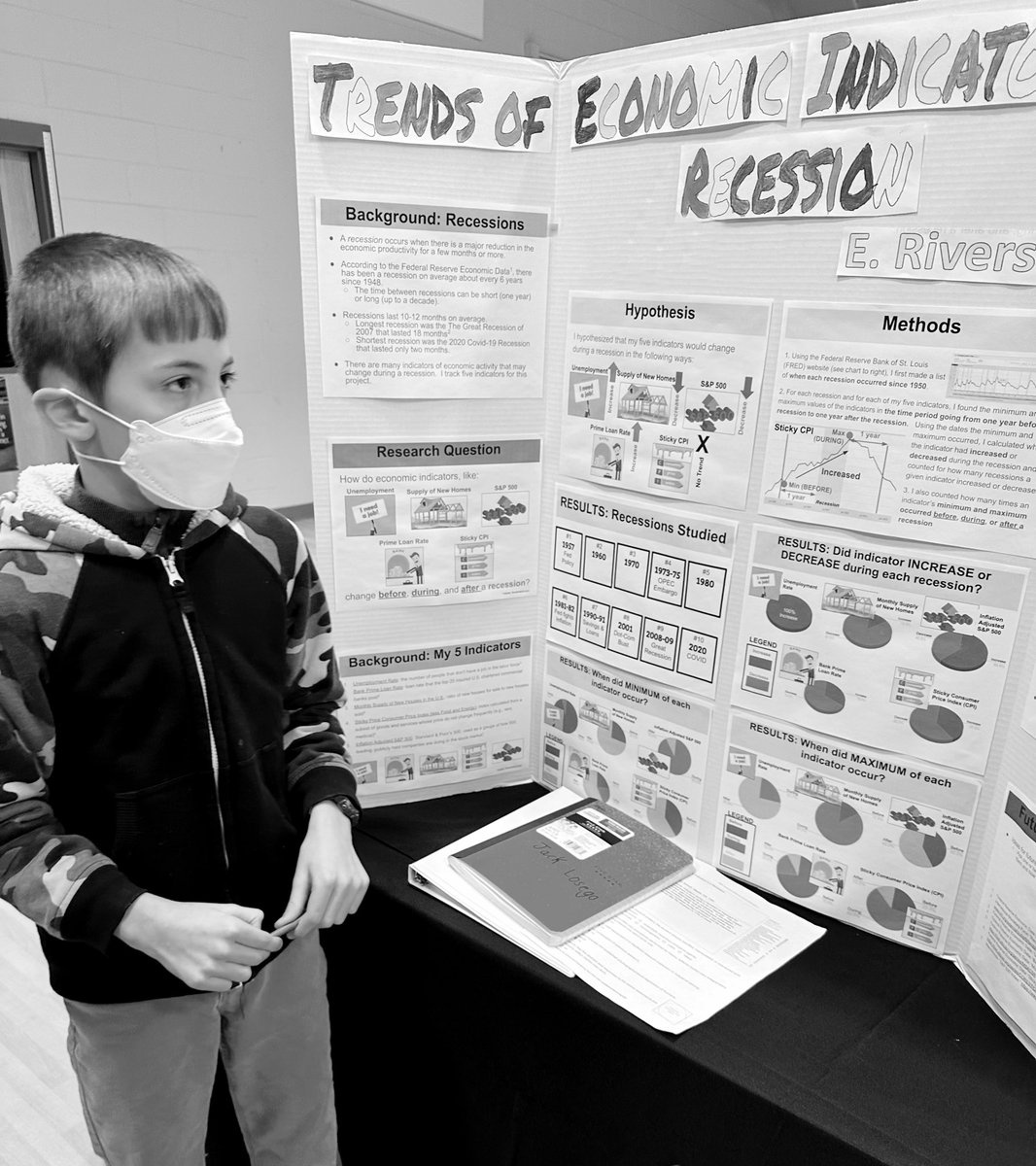 LeahWetzler's tweet image. Scholars in grades 3-5 were thinking like scientists 🤔🥼🔬&amp;amp; excited to share their background research, clear scientific questions, data analysis &amp;amp; organized and engaging display boards at @apsupdate @APSAcademics District Science &amp;amp; Engineering Fair! 🧪📝💭#WonderofScience