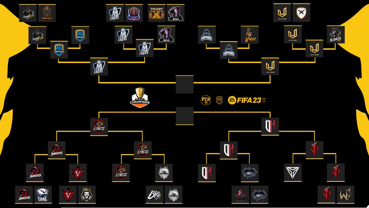 Pro Club Home tweet media