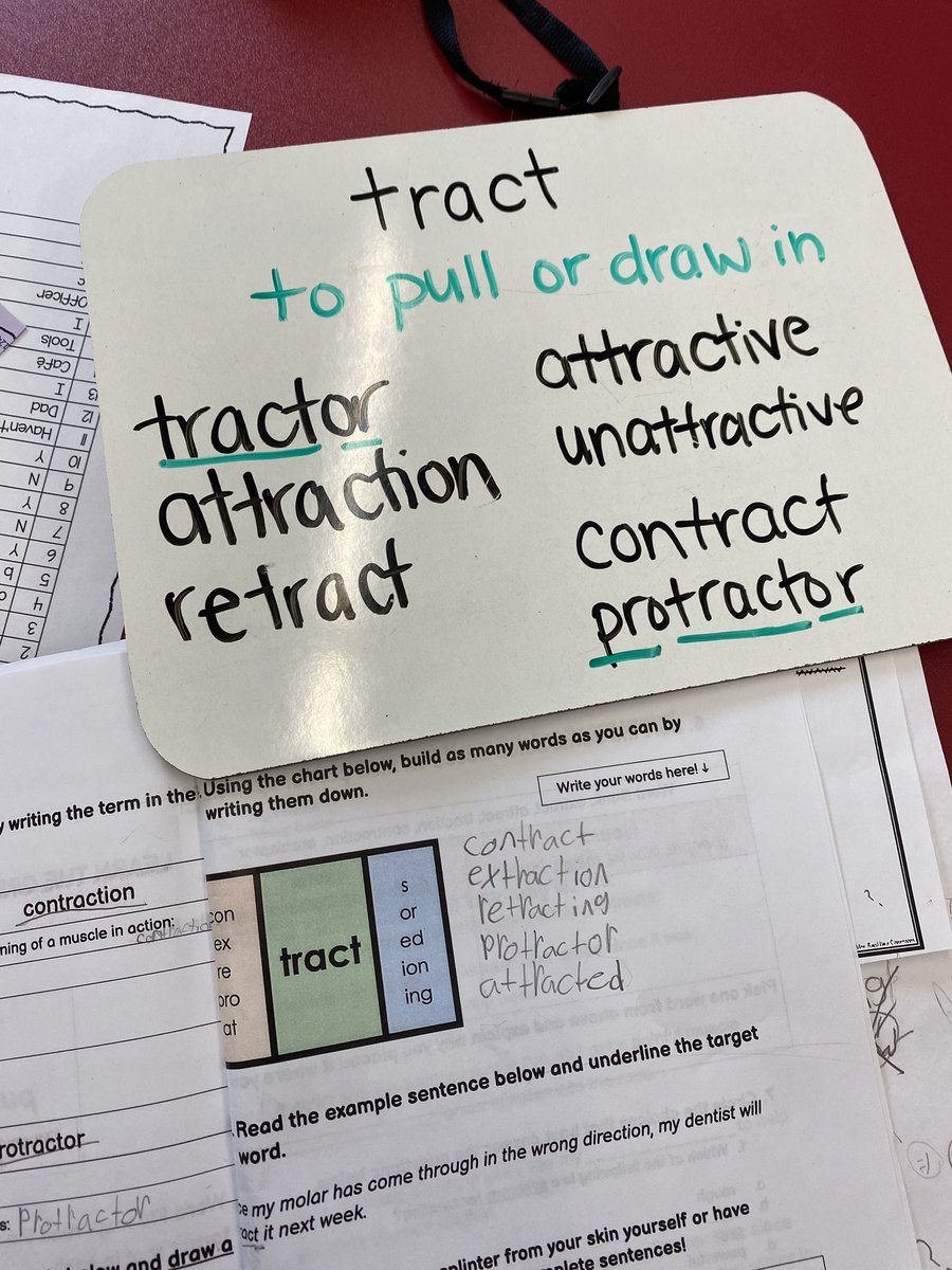 Johnston_LDSB's tweet image. Today one Literacy group was working with the root /tract/, meaning to pull.
Being a small country school they used 'tractor': "tract to pull" and "or:one which" to define the morphemes in the word. Structured Lit in junior grades! @JoycePS_LDSB @LITLearningLDSB @LimestoneDSB
