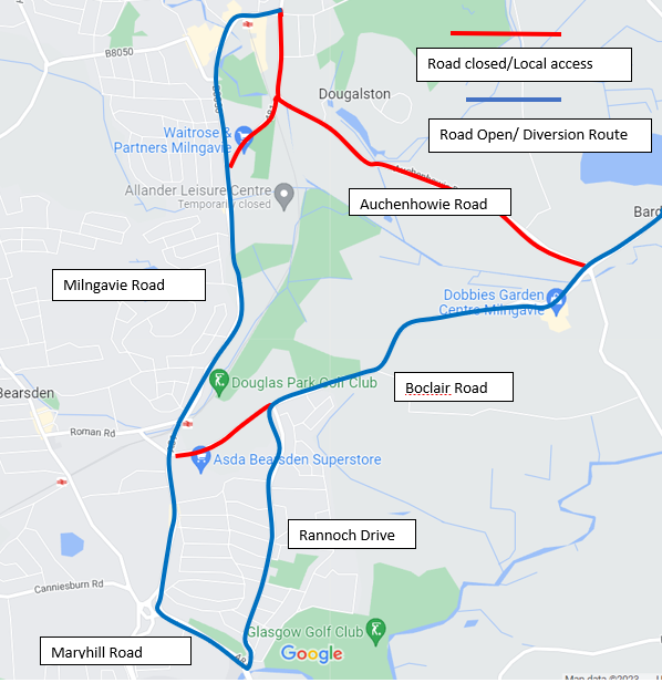 Scottish Water tweet media