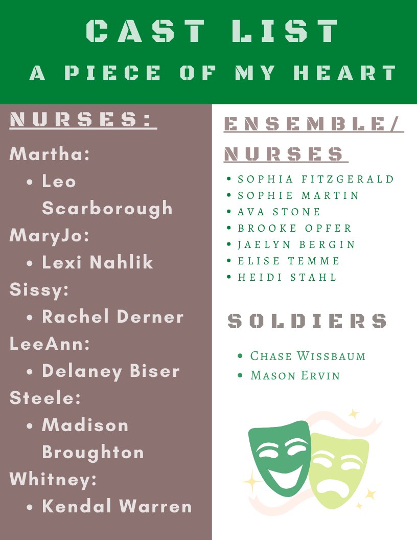 1WHSTheatre's tweet photo. Congratulations to the cast of A Piece of My Heart! https://t.co/G0Mi2c45Q4