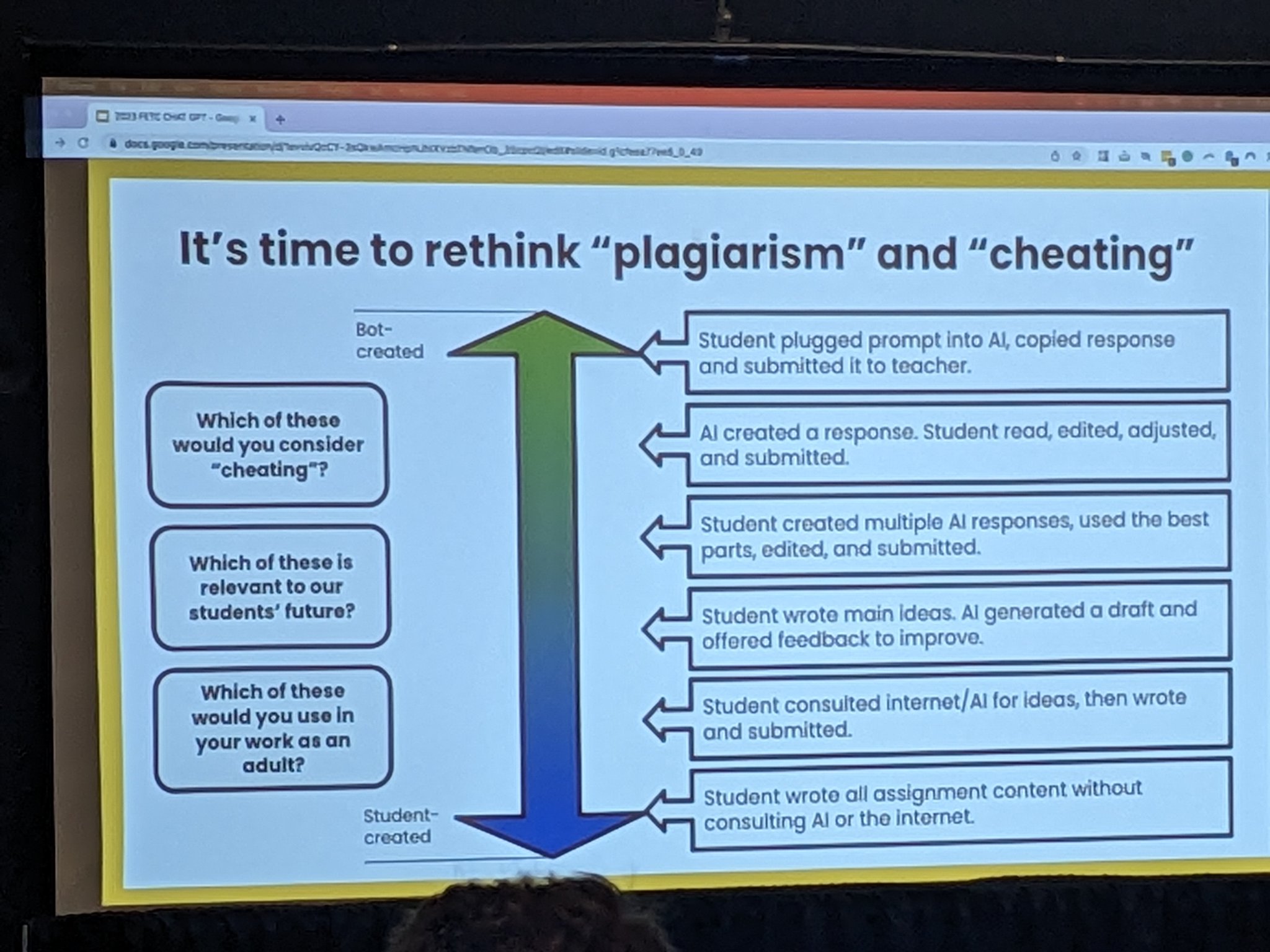 Tom Driscoll On Twitter Attending A Packed Session At FETC About AI tom-driscoll-on-twitter-attending-a-packed-session-at-fetc-about-ai