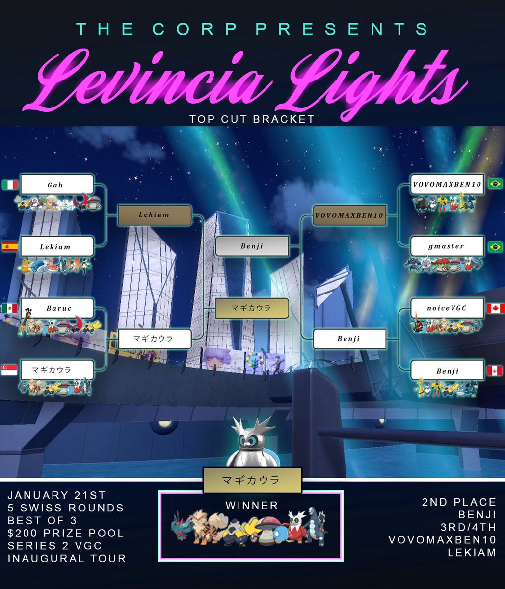 TehCruze ✈️ Indianapolis tweet media