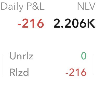 wealthjournaled's tweet photo. Small red day. Traded in unusual scenario, platform, time frame, etc…
Lesson learned 📉🔻
#trading #optiontrading #market 
$AMD $SPY https://t.co/wMlVlM3f6w
