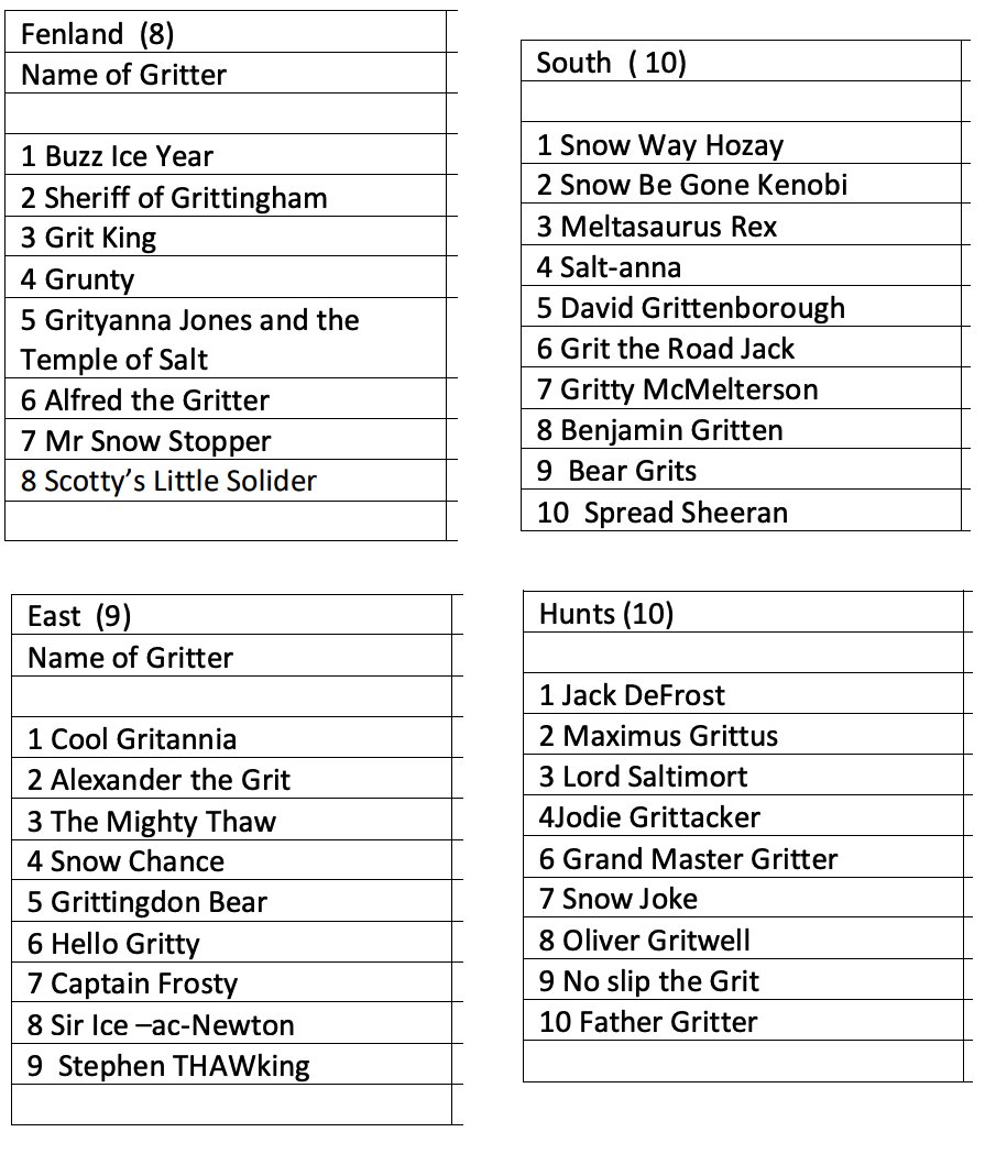 An FOI request asks for the names of <a href="/CambsCC/">Cambridgeshire County Council</a>'s gritters. So here they are. whatdotheyknow.com/request/gritte…