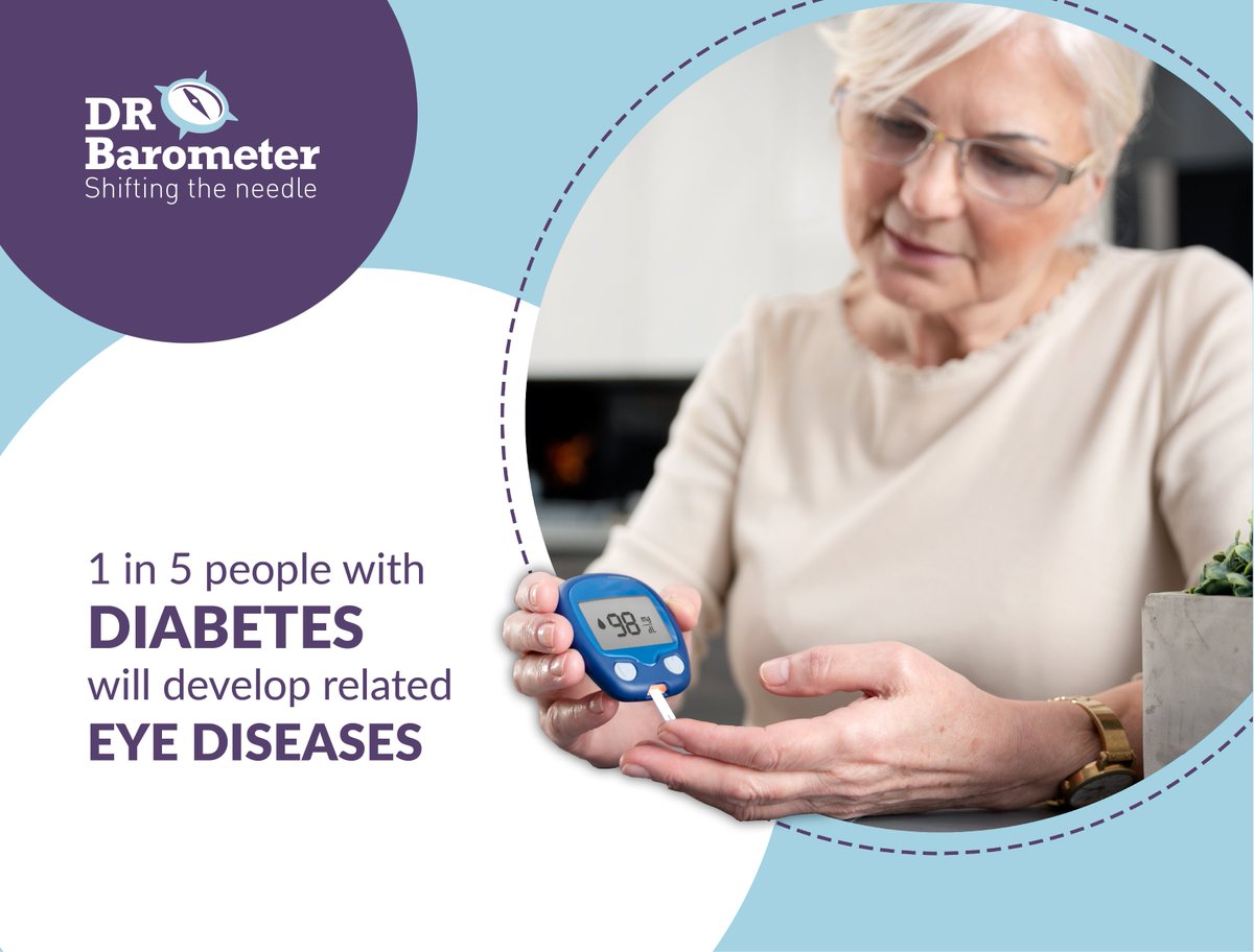 DRBarometer's tweet photo. Did you know an estimated 1 in 5 people with diabetes will develop related eye diseases?

The DR Barometer Program aims to improve the vision of people with diabetes and reduce barriers to care and preventative services. Learn More: https://t.co/d9dN5VBmKP 

#DRBarometer #IFA https://t.co/pC2OtDRhxh