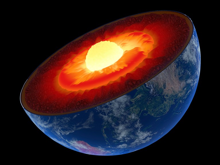 latestinspace's tweet photo. NEWS 🚨: Scientists are saying Earth’s rotating core appears to be slowing down and may even reverse directions https://t.co/VqKZaVh9pO