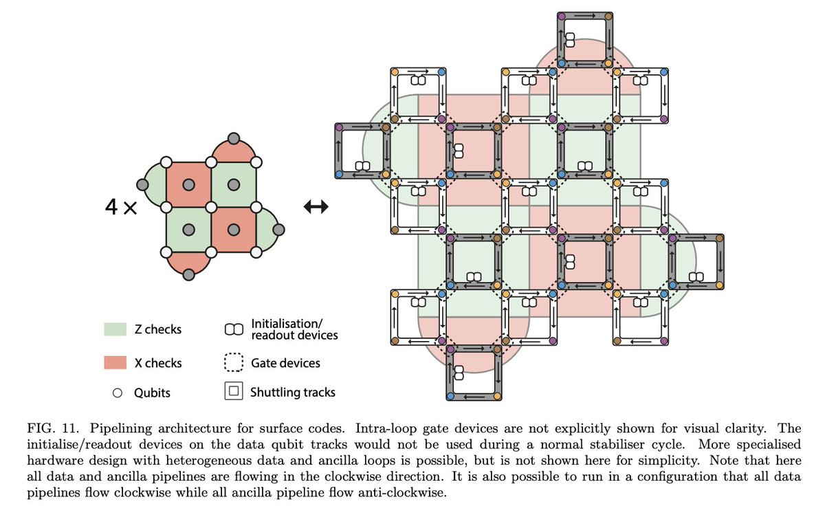 Quantum Startup News tweet media