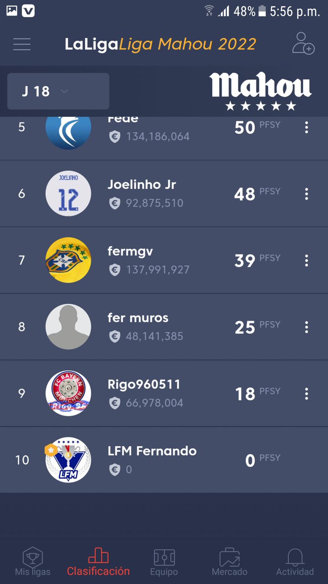 Magdiel970815's tweet photo. Resultado de la jornada 18 y la clasificación general de la LFP Super Liga - Liga con Competiciones y clausulazos organizada por @LFM_Fernando_SC 
🥇Fran.A.M
🥈@Magdiel970815
🥉JAM93 https://t.co/xpwfQqQDpp