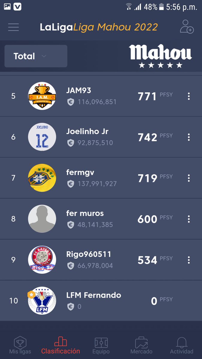 Magdiel970815's tweet photo. Resultado de la jornada 18 y la clasificación general de la LFP Super Liga - Liga con Competiciones y clausulazos organizada por @LFM_Fernando_SC 
🥇Fran.A.M
🥈@Magdiel970815
🥉JAM93 https://t.co/xpwfQqQDpp