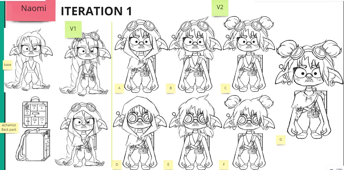 Je suis actuellement en train de travailler sur un concept d'alchimiste, je finis ça au plus vite pour vous montrer le concept final 👀🧪🧪
#gameart #conceptart #characterdesign #MobileGame