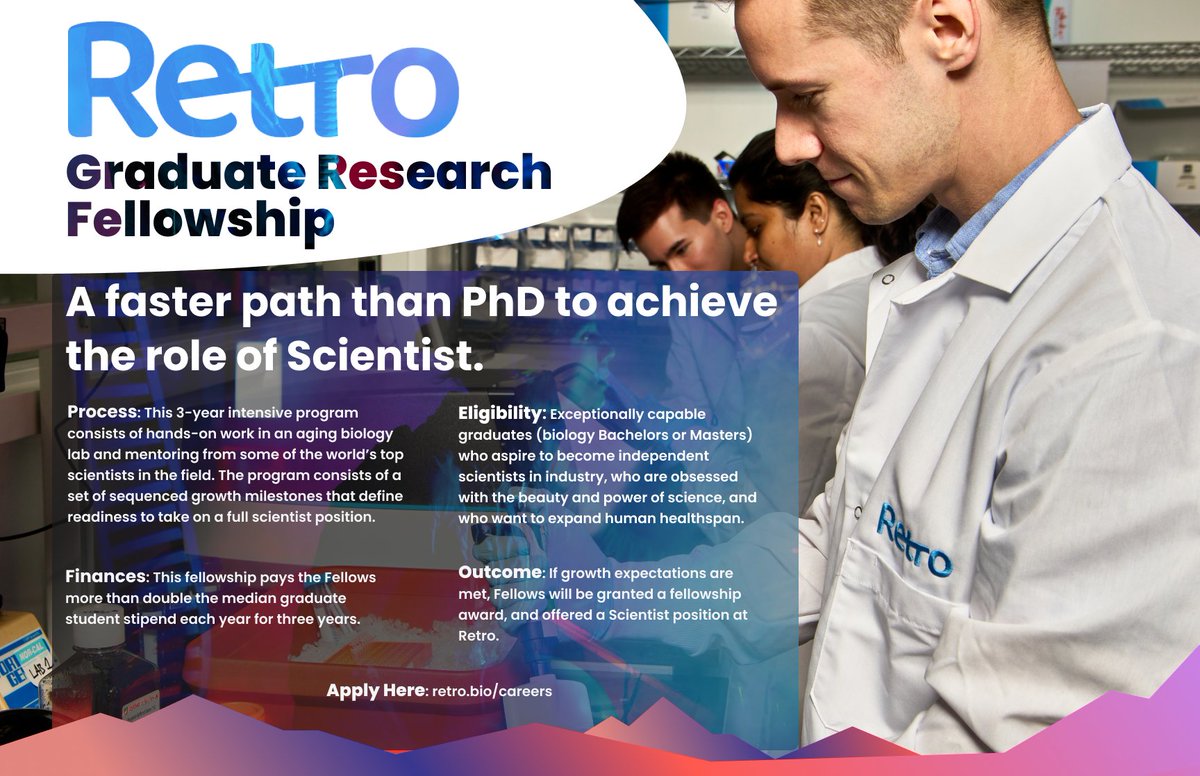 We're announcing a new program: The Retro Graduate Research Fellowship, a faster path than PhD to achieve the role of Scientist. Apply here if you are enamored with aging biology and want to learn at max velocity from some of the world's top scientists: jobs.lever.co/retro/88862a0d…