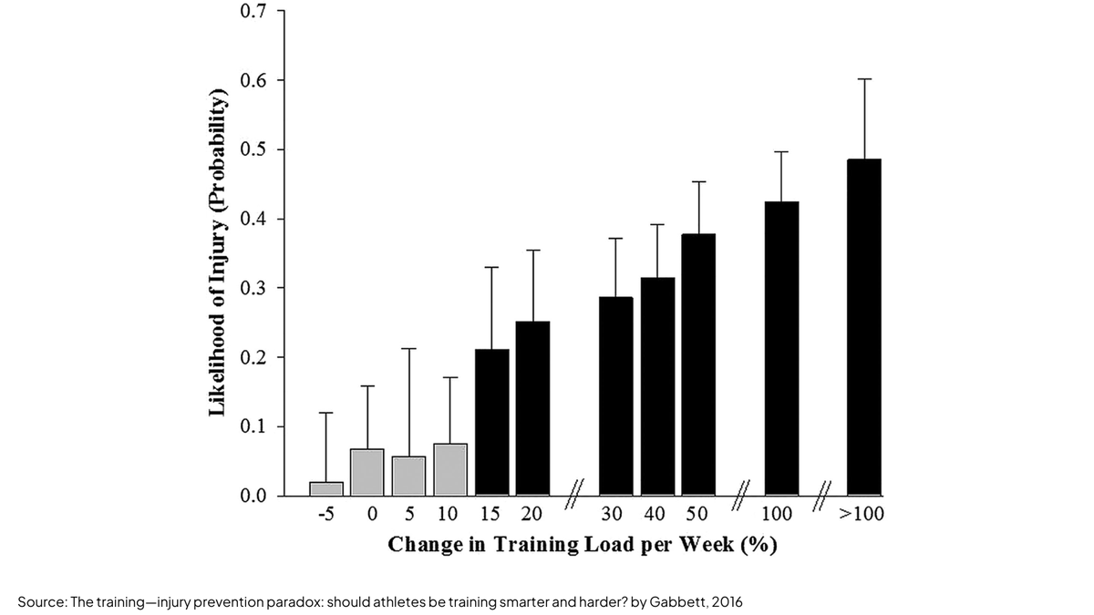 Physio Network on Twitter: 