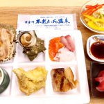 ツイートに含まれる画像