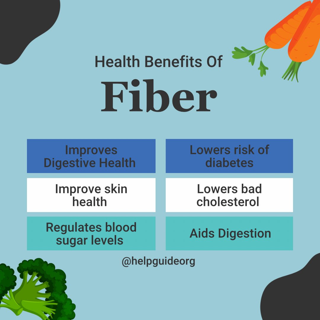 helpguideorg's tweet photo. Many of us associate fiber with digestive health and bowel function. But eating foods high in dietary fiber can do so much more than keep you regular. #helpguide #mentalhealth https://t.co/zHgq5GZpEr