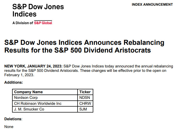 S&amp;P Global confirma 3 nuevas aristócratas del dividendo en 2023:

Nordson Corp $NDSN
C.H. Robinson Worldwide $CHRW
J.M. Smucker $SJM

No hay ninguna baja