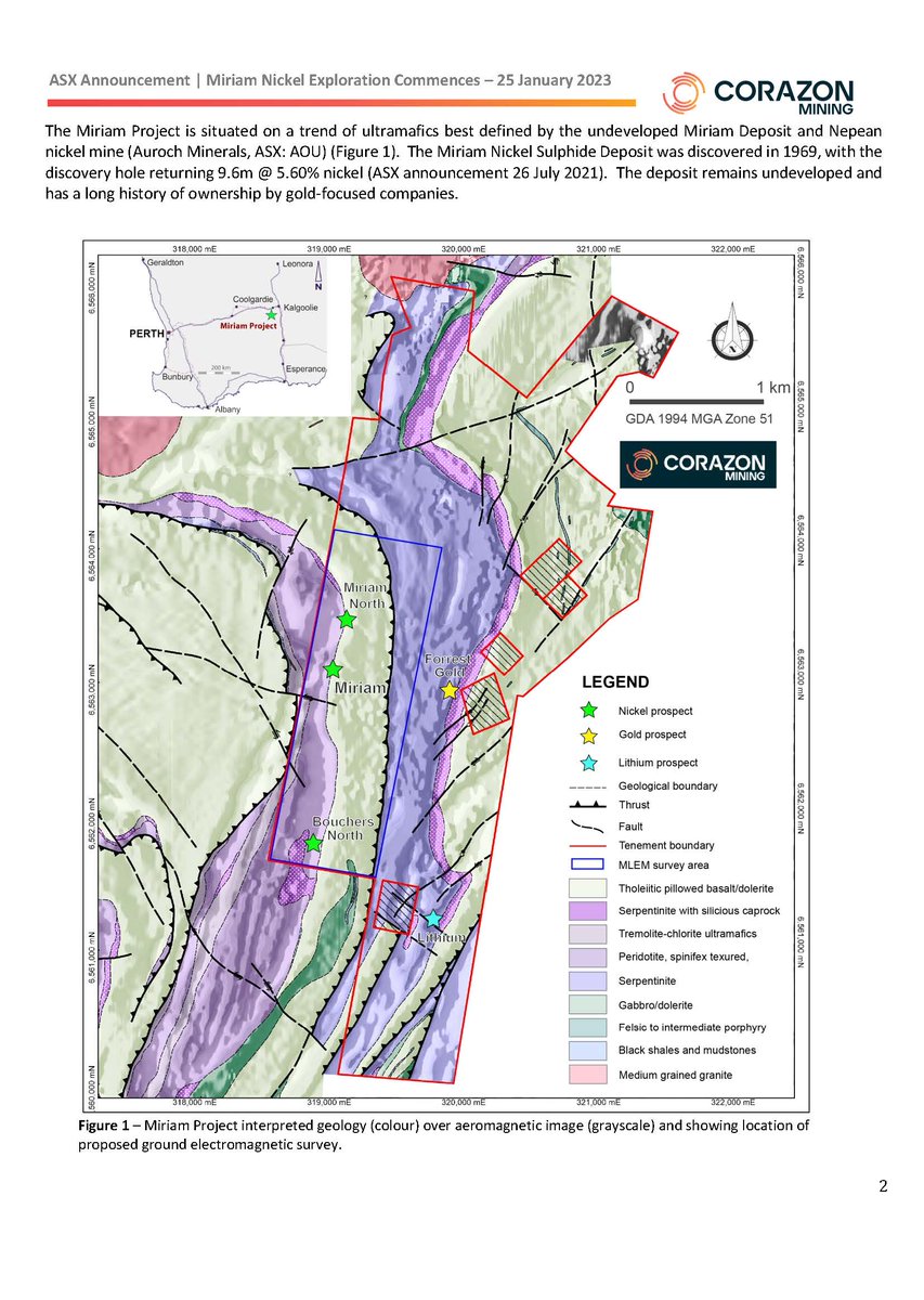 corazonmining's tweet photo. 🔉Licences Granted - #Exploration Underway at the priority Miriam #Nickel Sulphide Deposit in #WesternAustralia
More: https://t.co/eQeNrF4itq
#exploration #asxnews $CZN.ax #CZN #CorazonMining #batterymetals #EVs #lithium #gold https://t.co/AxZSo43Ppj