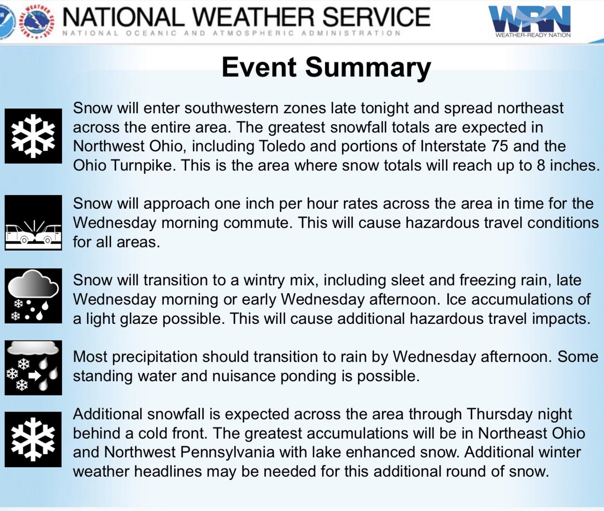 SuptKozina's tweet photo. Not sounding good for tomorrow Rangers.  Mrs. Semler tried to convince me to stay open, but Northwood Local Schools will be closed tomorrow (Wednesday, January 25) in anticipation of the pending snowfall.  #WeAreNorthwood @ShellieSemler @RangerRoundup https://t.co/gNuar8mTyi