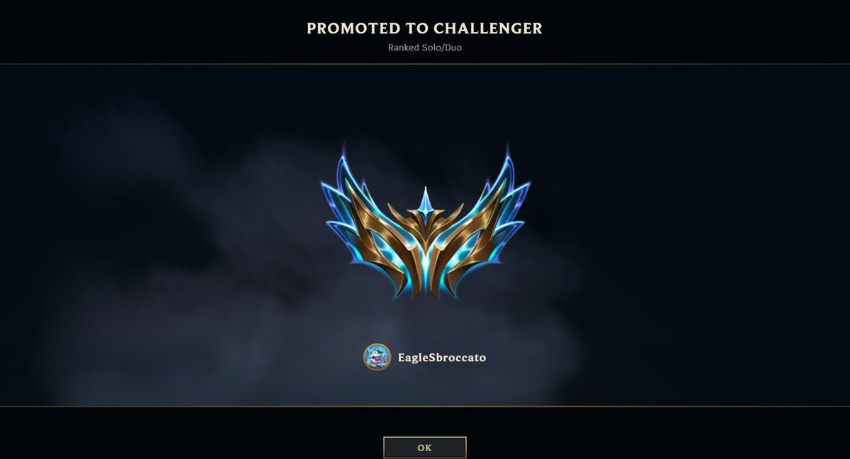 Crazy early season 🤯