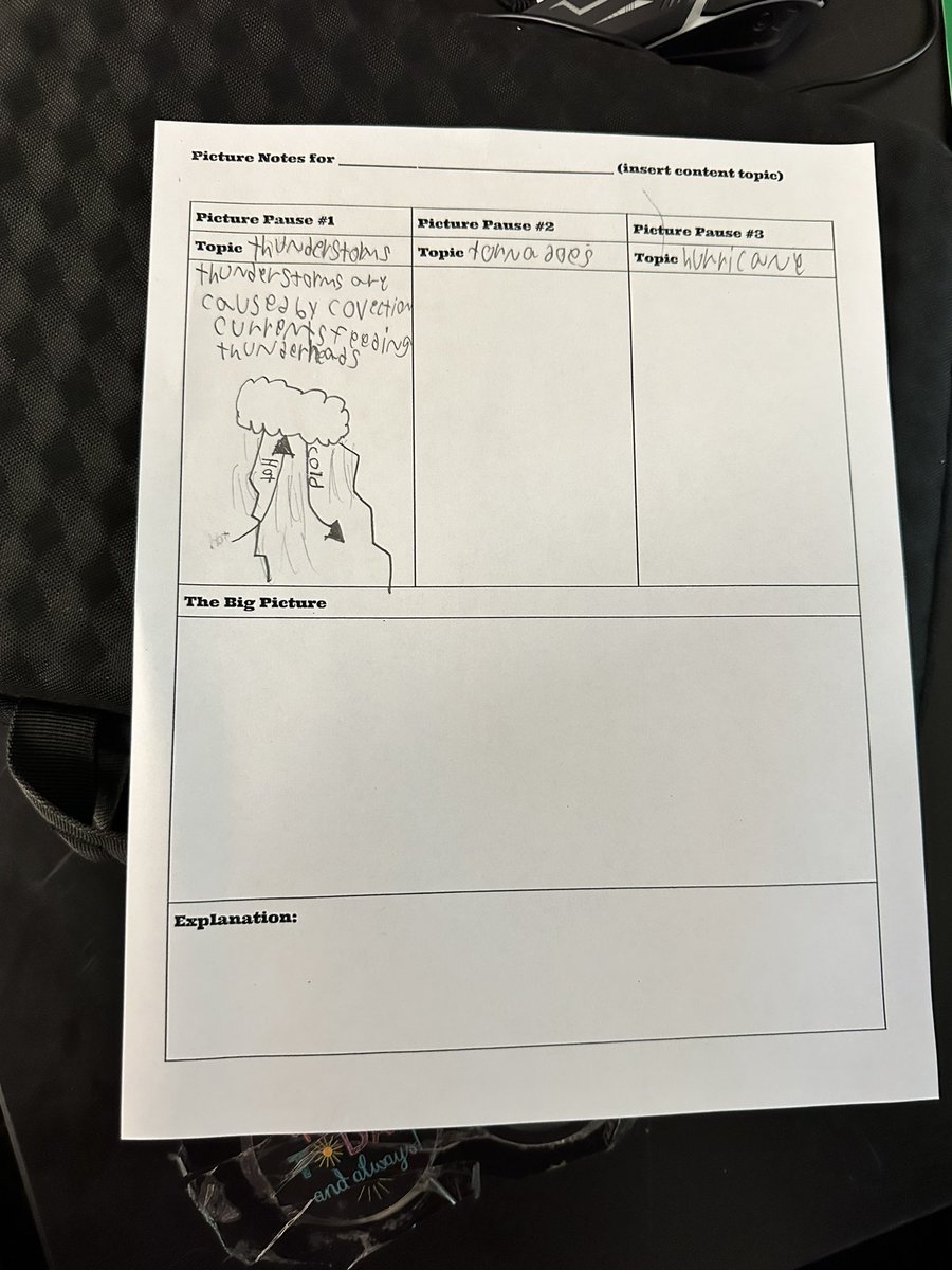 Sometimes it’s hard for teachers to “Relinquish control over learning”, but Ss showed me today, that they can if you allow it! #TPT #GraphicOrganizers #PictureNotetaking #Phenomena #HappyTeacher #CriticalThinking #AbstractThinking @serveandlead613 @melanie_kellam