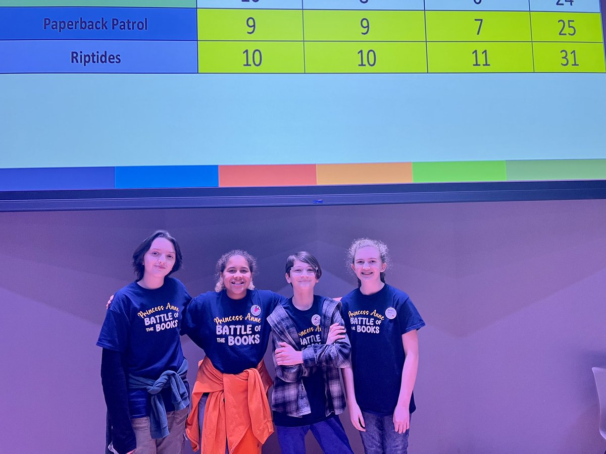 They are headed to the finals!! 🙌🏻 Way to go <a href="/PAMSPanthers/">PAMSPanthers</a> Paperback Patrol!