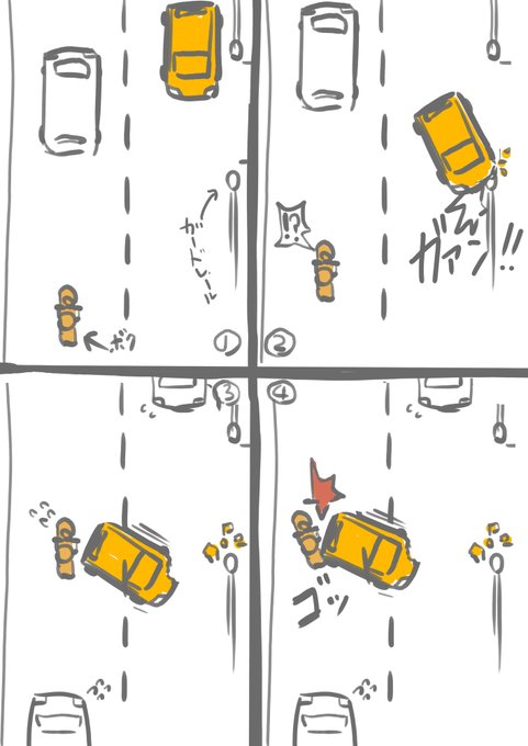 昨日の貰い事故の様子を図に起こしてみました。実際はもうちょい道は狭くて、僕は図よりは左に寄ってて大体30kmくらいで走ってました 