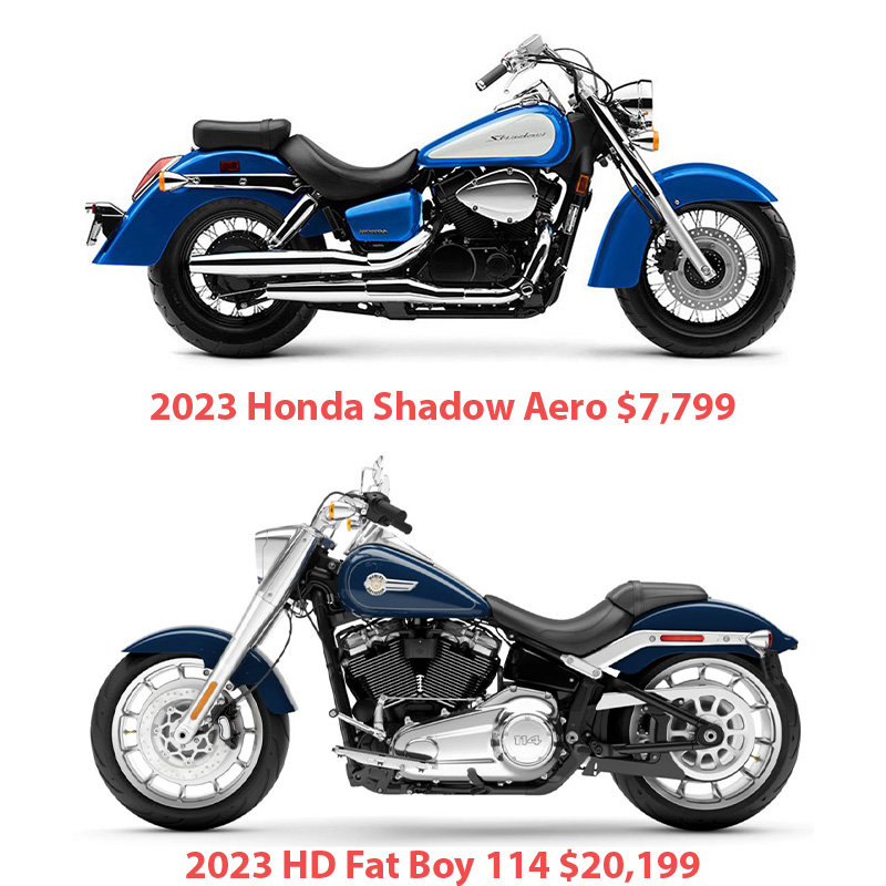 Honda's Shadow Aero vs. HD's Fat Boy: similar bikes, vastly different price tags. Do you want to save money or make a statement? Let me know in the comments which one you would choose and why! #motorcyclehumor #harleydavidson #honda #newbike