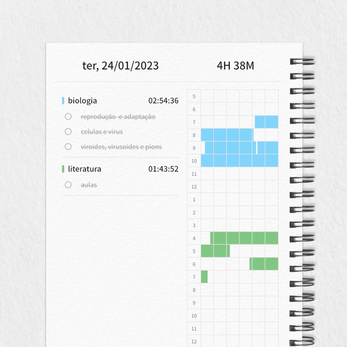 studycxrol's tweet image. ‧₊˚✩ studylog - 24.01 
muito bom estudar bio, e tava com saudade de ver literatura! 
+ não fui na acad hoje antes de estudar e percebi que faz muuuita diferença na minha disposição