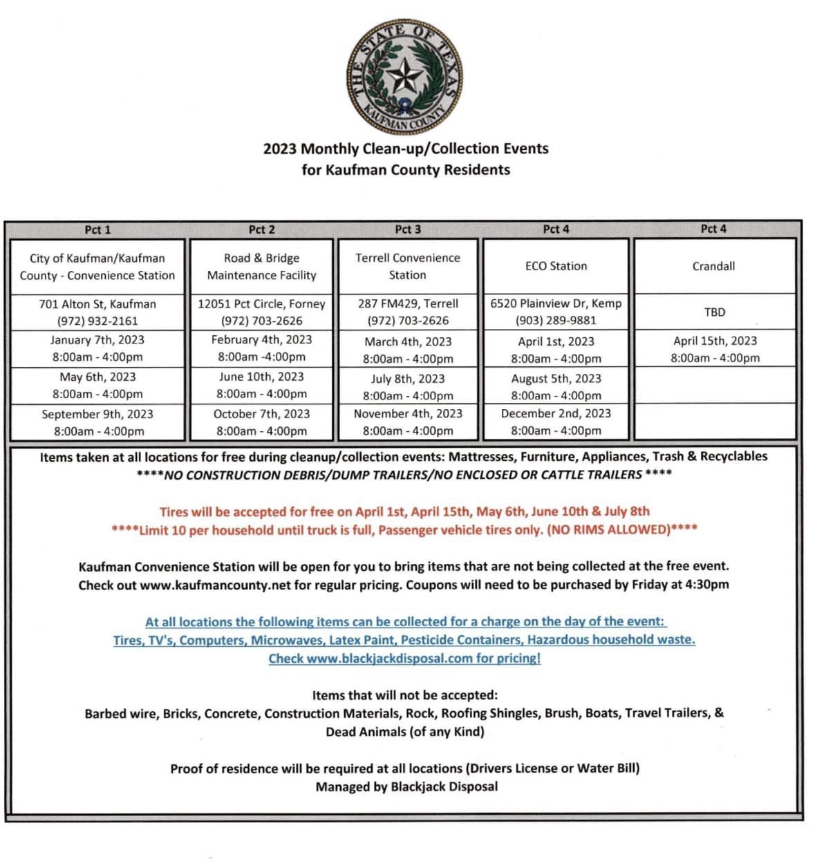 City of Forney on Twitter "📢 FREE Cleanup/ Collection Event! 📢 ‼️