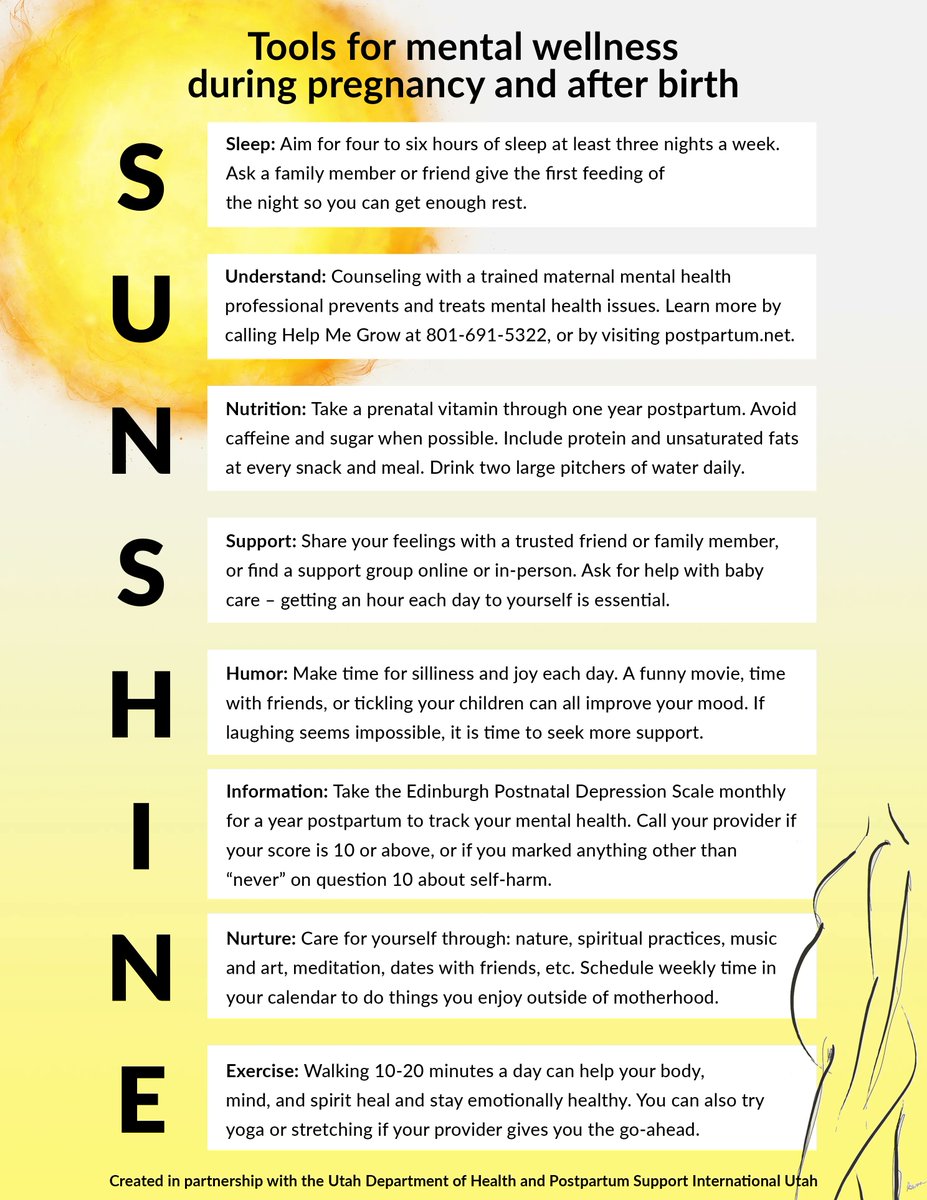 psictchapter's tweet photo. The right combination of self-care and mental health tools is essential. Just remember: SUNSHINE. #PostpartumSupportInternational #CTchapter #sunshine #mentalhealth #selfcare https://t.co/r27trFND2C
