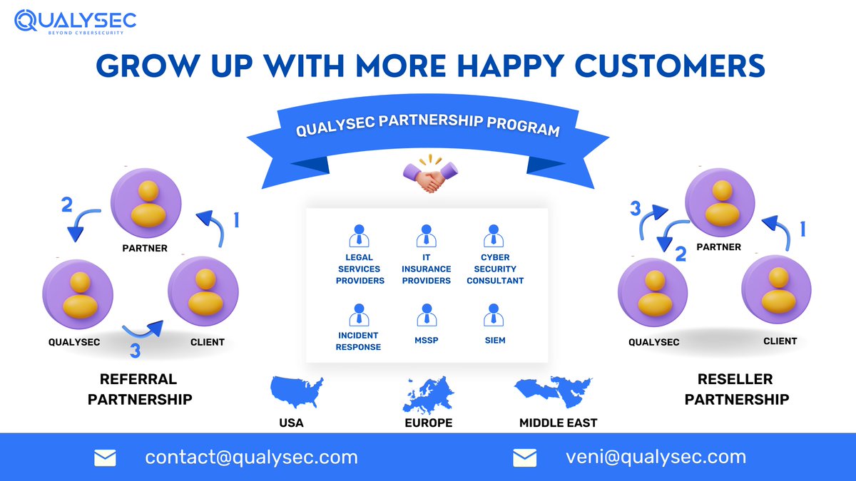 qualysec_tech's tweet photo. Acquiring customers is a key aspect of business, but retaining them is essential for long-term success.
#qualysec #qualysecservices #partnerships #partnersmakemorepossible #partnership #partnershipmarketing #worktogether #penetrationtesting #cybersecurity #cloudsecurity https://t.co/QdutEwID6J