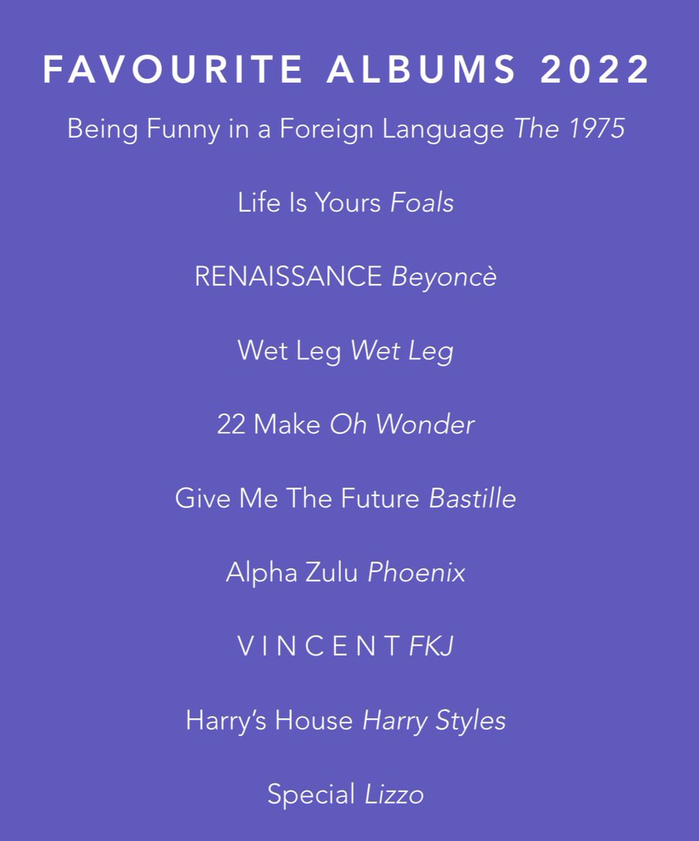 regiesy's tweet photo. annual favourites list: music #2022inMusic
song of the year: tonight by phoenix feat ezra koenig and shut off the lights - bastille https://t.co/HpPNaVKO8y