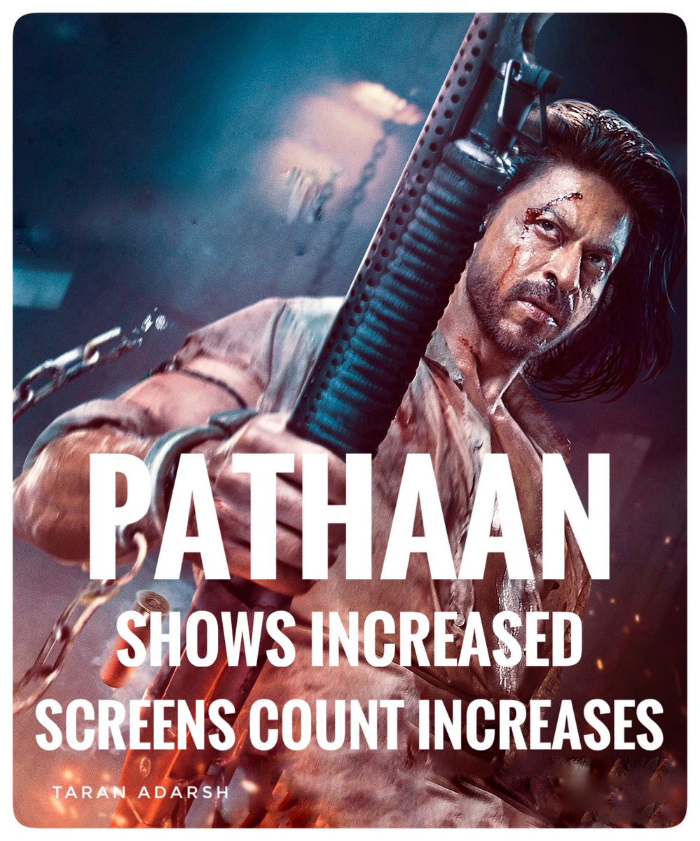 taran_adarsh's tweet photo. UNPRECEDENTED: ‘PATHAAN’ SHOWS INCREASED, SCREEN COUNT ALL-TIME HIGHEST [HINDI]… #Pathaan has taken #BO by storm… 300 shows increased by exhibitors right after first show.

Total screen count now is 8,000 screens *worldwide*… #India: 5,500 screens, #Overseas: 2,500 screens. https://t.co/Q1Vhamoumm