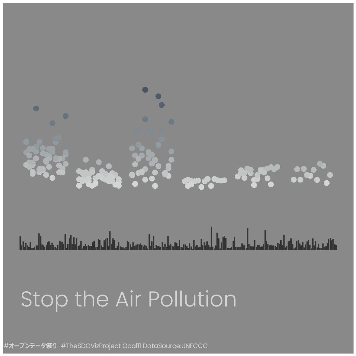 ksnjr24's tweet photo. More than 90% of cities exceed the PM2.5 concentration threshold specified by WHO. In other words, 90% of people living in urban areas in the world are breathing dangerous air.
#DataVisualizationMuseumTokyo2023 https://t.co/jqsvaxB59F