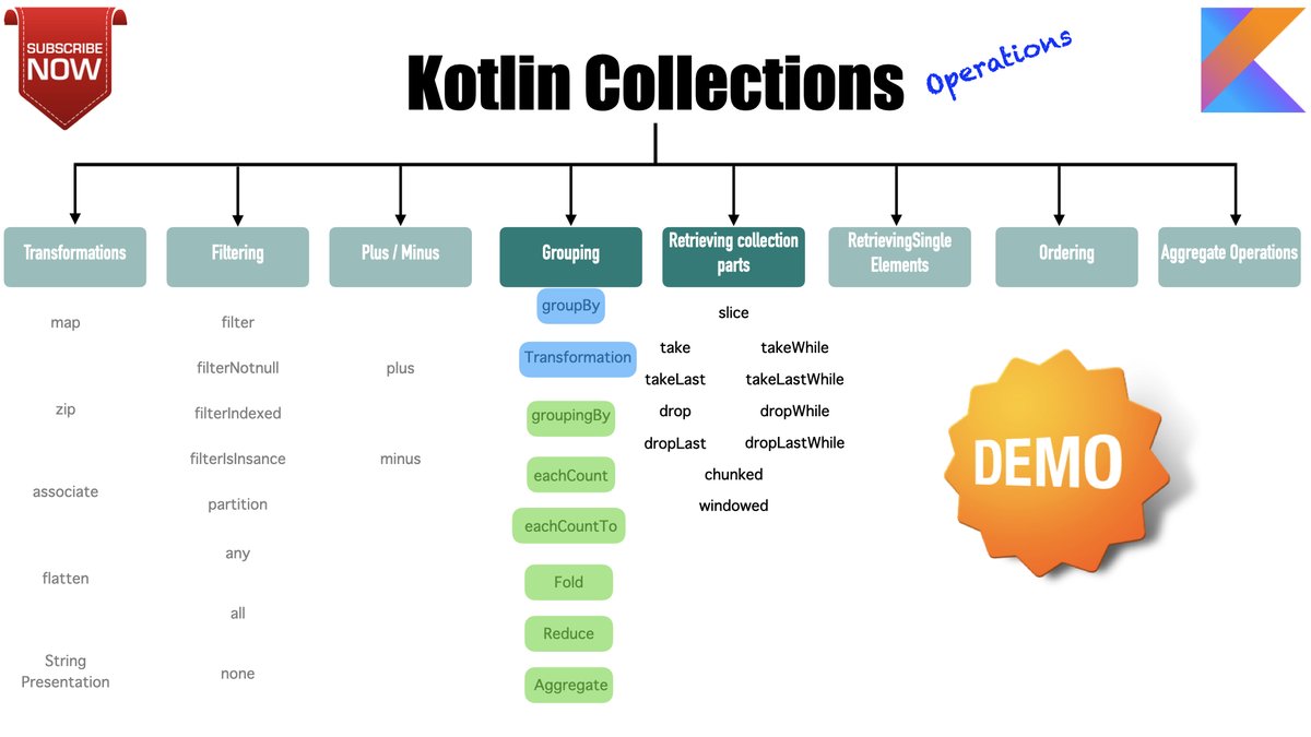 anilvdeshpande's tweet image. Next video part of Kotlin Collection series - fold and reduce explainer will be dropping today soon. #codetutor #Kotlin