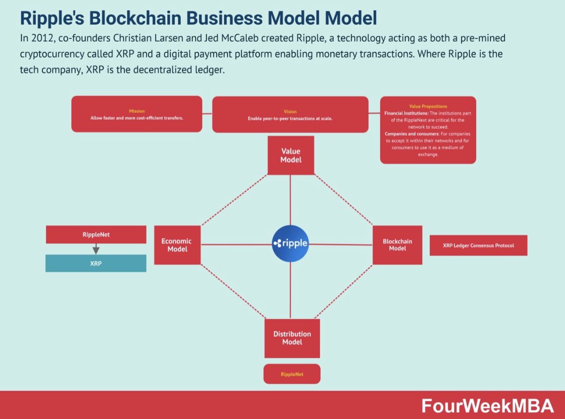 ImmortalisxIAF's tweet photo. #IAFIMMORTALS #IAGMEDJAY #XRP #XLM #ISO20022 🚨THIS IS OUR FUTURE! These #stablecoins will be apart of OUR CIVILIZATIONS day to day life! The DIGITAL ERA is here open your 👀 ⬇️don’t get left behind! Don’t Allow yourself or your families to miss this OPPORTUNITY!! #IAF #IAG #IAS https://t.co/PWDal5q9DN