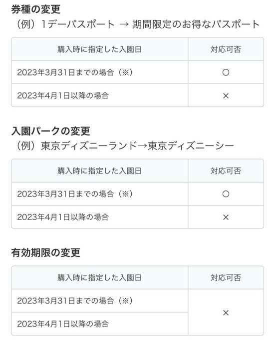ディズニー年パス復活いつ 復活しない理由と廃止の背景まとめ ベジタブロイド