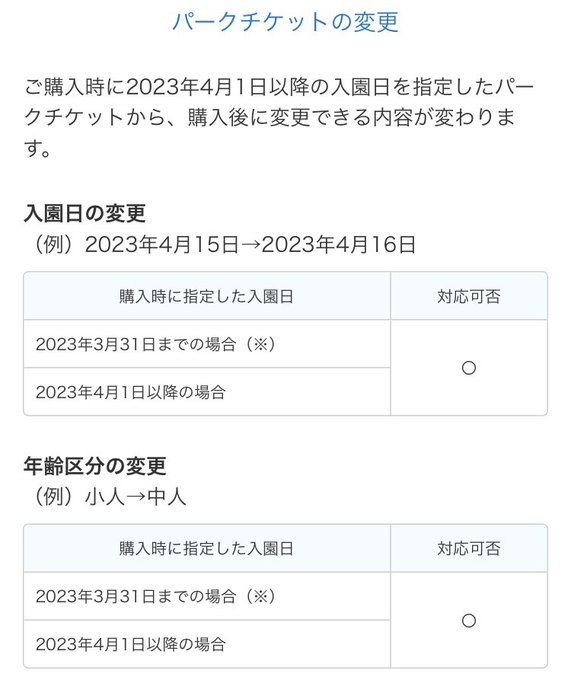 ディズニー年パス復活いつ 復活しない理由と廃止の背景まとめ ベジタブロイド