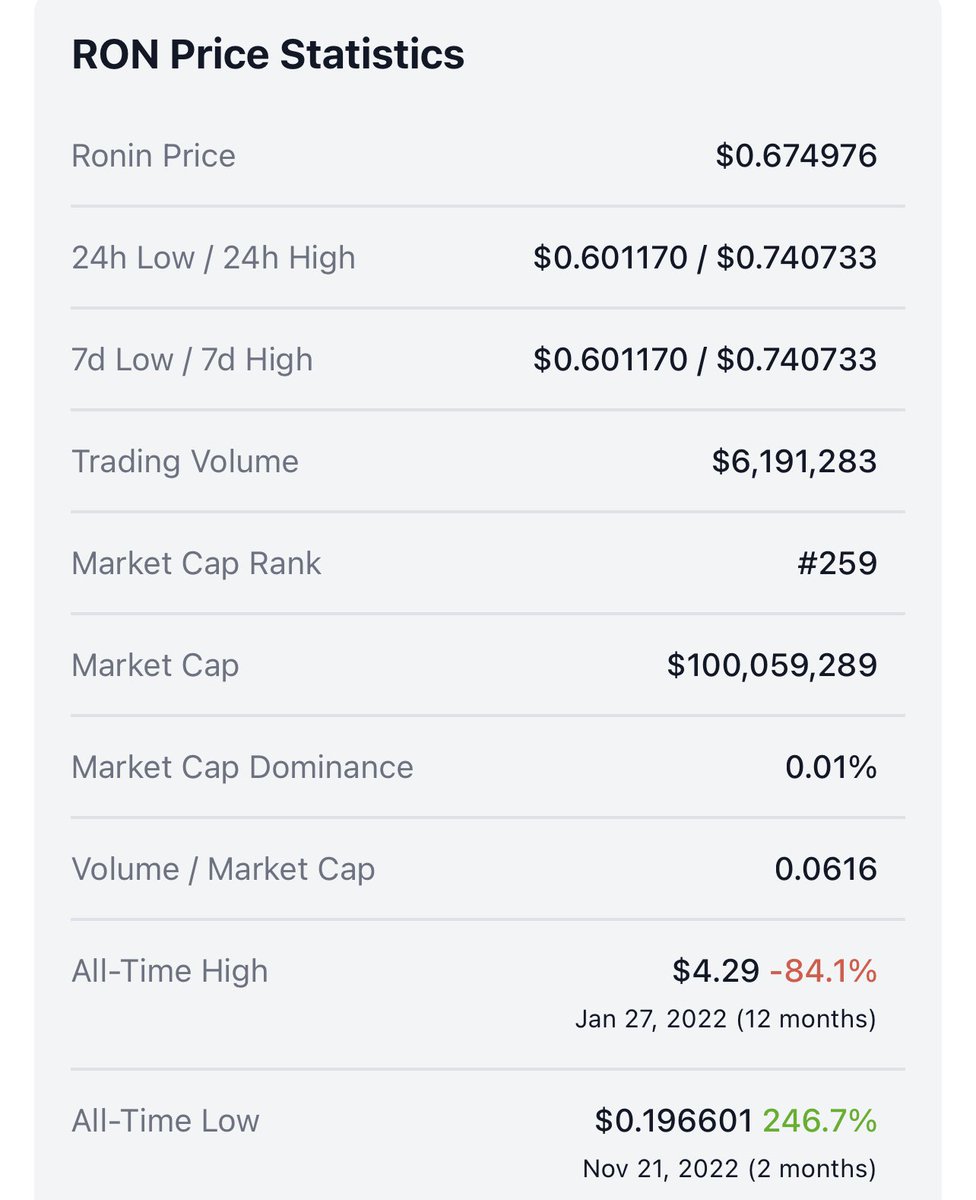Elon ASS (Axie School of Scholars) tweet media