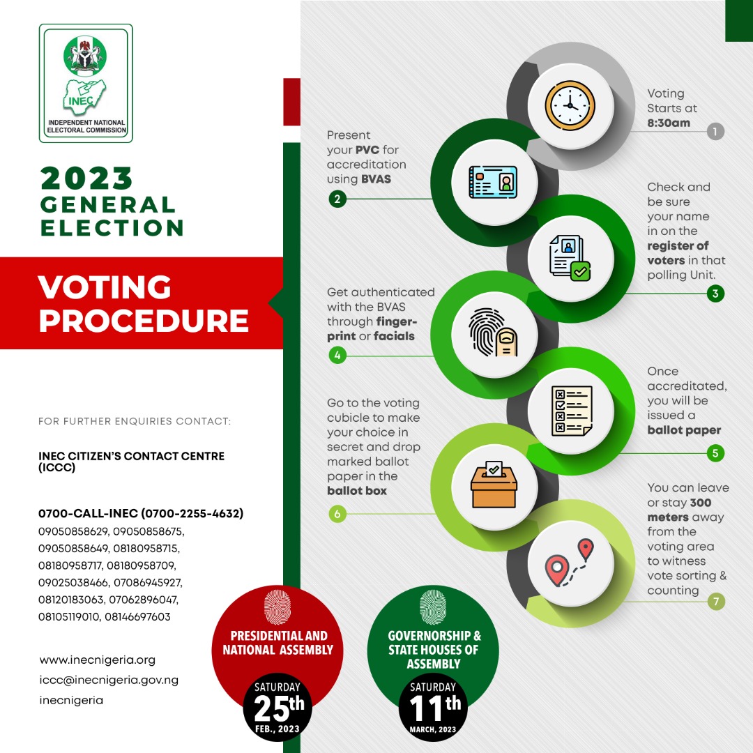 CalinitiativeN's tweet photo. The right to VOTE is a fundamental part of our DEMOCRACY. But to exercise that right you need your Permanent Voters' Card (PVC).

Kindly visit the INEC office in your LGA to pickup your #PVC to enable you exercise your franchise. 
#NigeriaDecides2023 
#vote2dictate https://t.co/eH0bsdWJLH