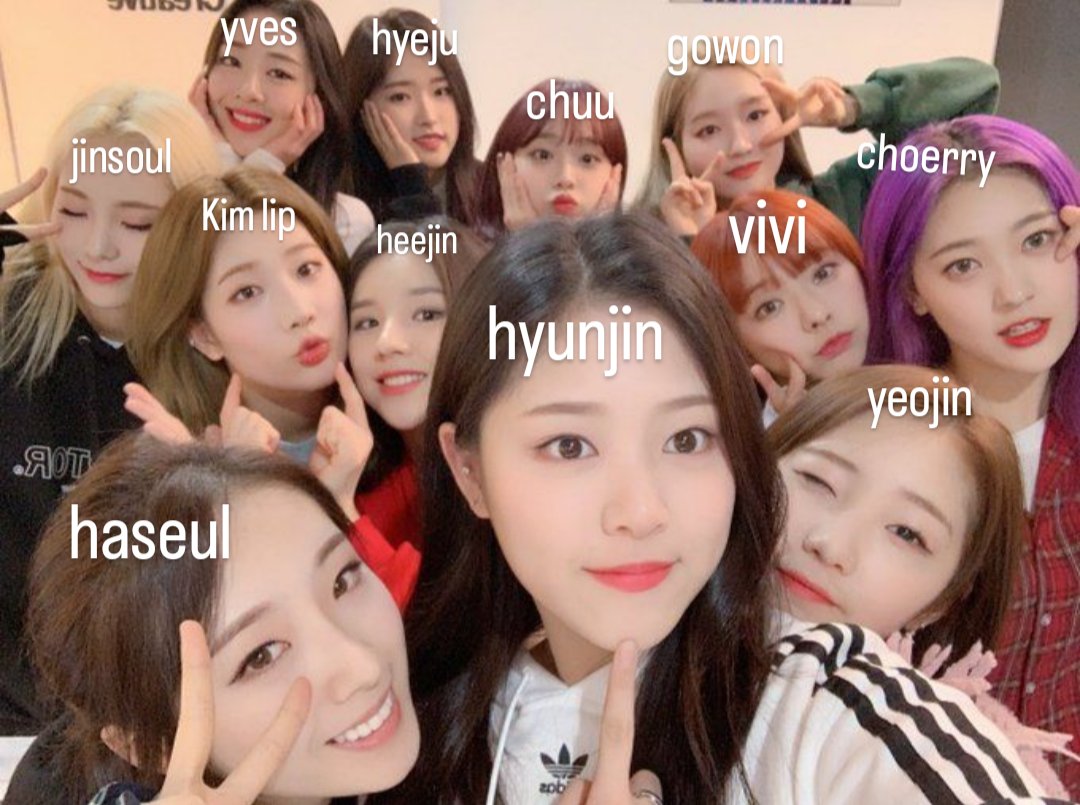 am I right am I wrong