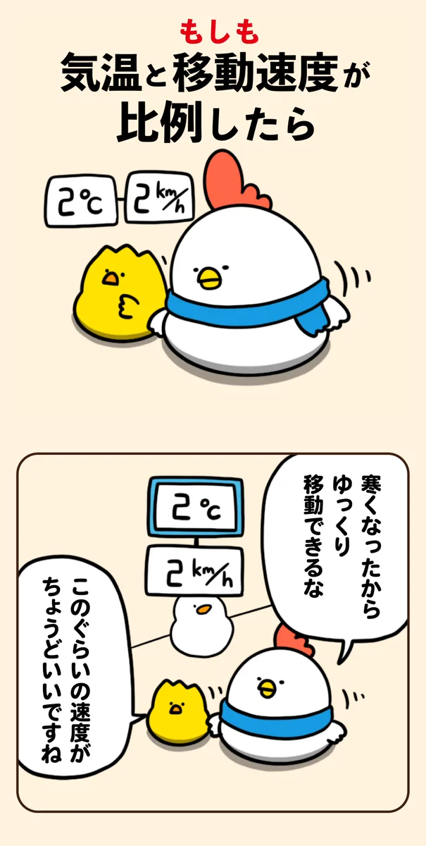 気温と移動速度がもしも比例したら･･･、そんな「もしも」の世界を描いた漫画が話題に！