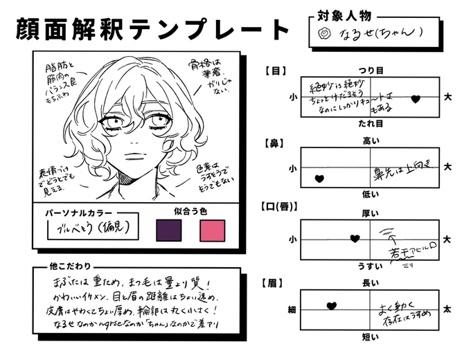自分が楽しいだけのテンプレつくって遊びました ご自由にお使いください 